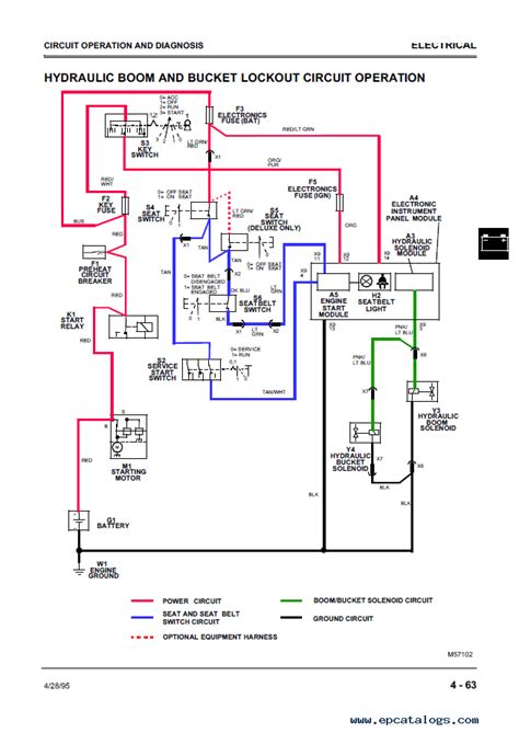 john deere 5575 skid steer wiring diagram|john deere 5575 service manual.